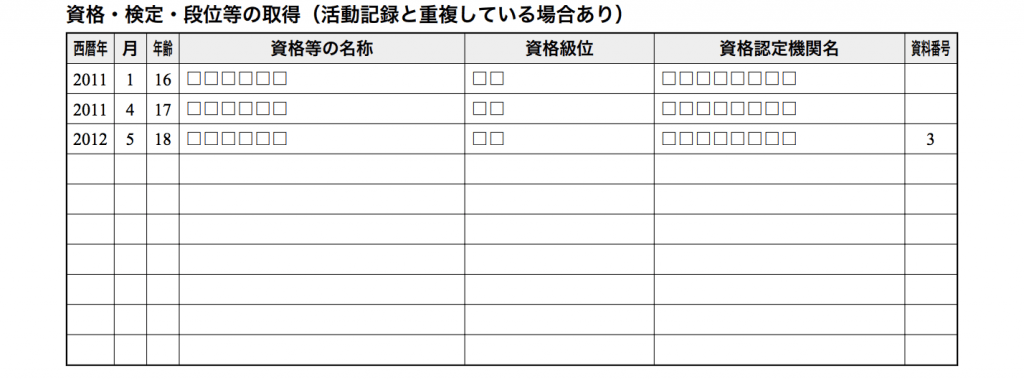 活動報告書の例