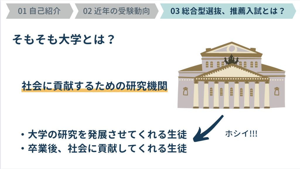 大学は、社会に貢献するための研究機関